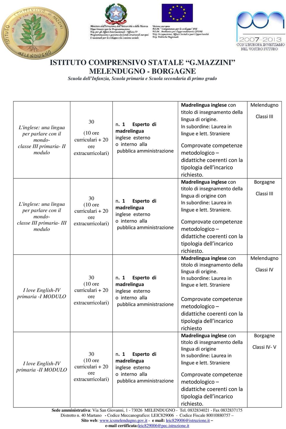 ore extracurricolari) n. 1 Esperto di madrelingua inglese esterno o interno alla pubblica amministrazione n.