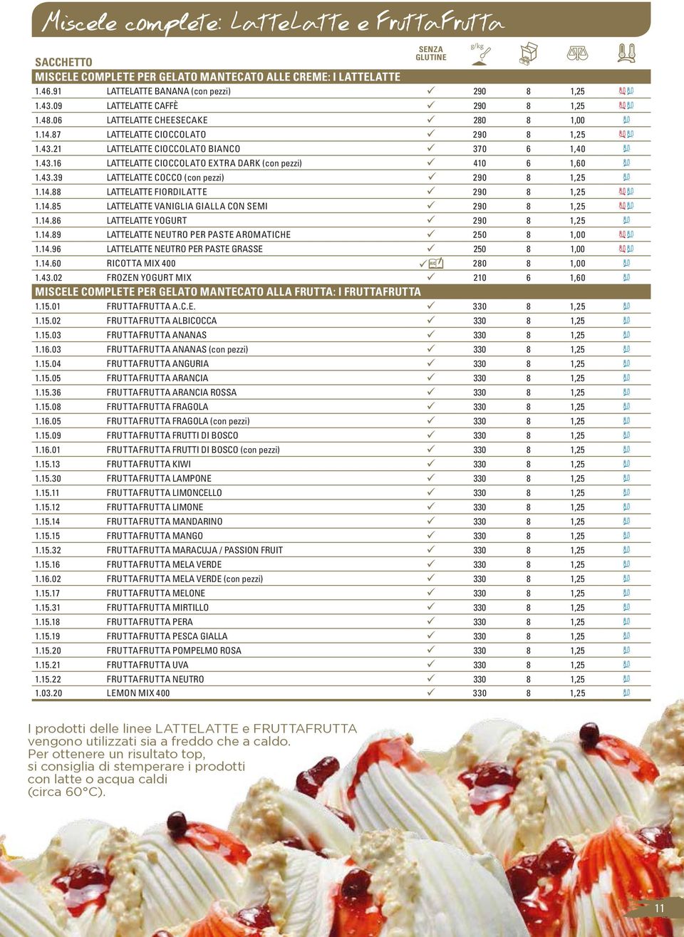 14.88 LATTELATTE FIORDILATTE 290 8 1,25 1.14.85 LATTELATTE VANIGLIA GIALLA CON SEMI 290 8 1,25 1.14.86 LATTELATTE YOGURT 290 8 1,25 1.14.89 LATTELATTE NEUTRO PER PASTE AROMATICHE 250 8 1,00 1.14.96 LATTELATTE NEUTRO PER PASTE GRASSE 250 8 1,00 1.