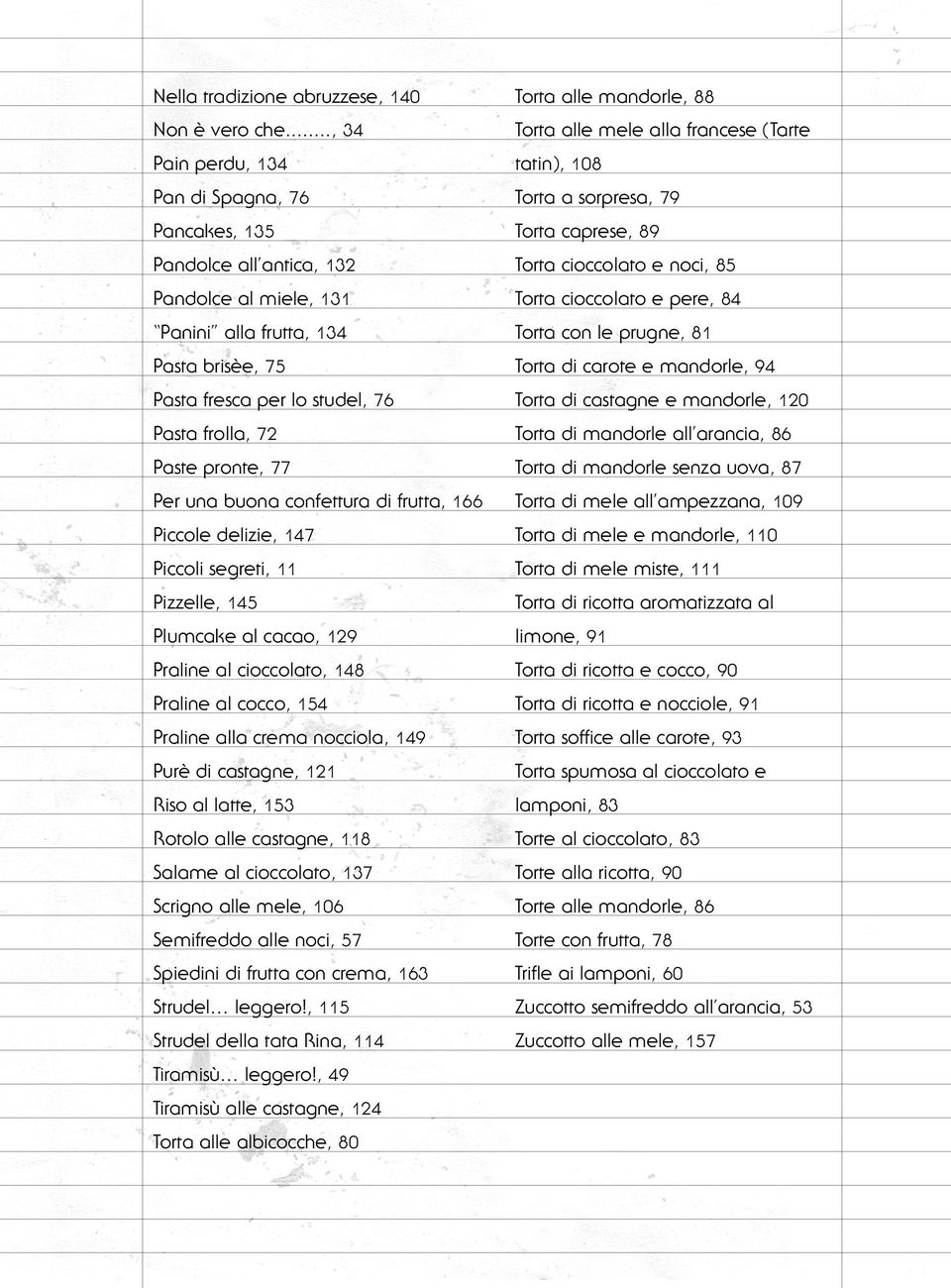 Pandolce al miele, 131 Torta cioccolato e pere, 84 Panini alla frutta, 134 Torta con le prugne, 81 Pasta brisèe, 75 Torta di carote e mandorle, 94 Pasta fresca per lo studel, 76 Torta di castagne e