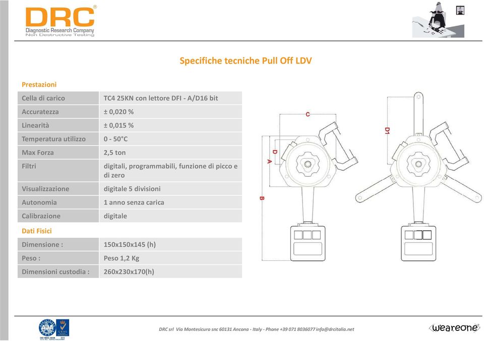 programmabili, funzione di picco e di zero Visualizzazione digitale 5 divisioni Autonomia 1 anno senza