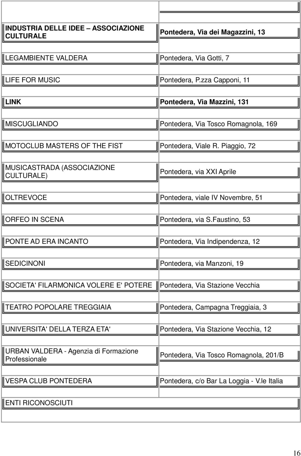 Piaggio, 72 MUSICASTRADA (ASSOCIAZIONE CULTURALE) Pontedera, via XXI Aprile OLTREVOCE Pontedera, viale IV Novembre, 51 ORFEO IN SCENA Pontedera, via S.