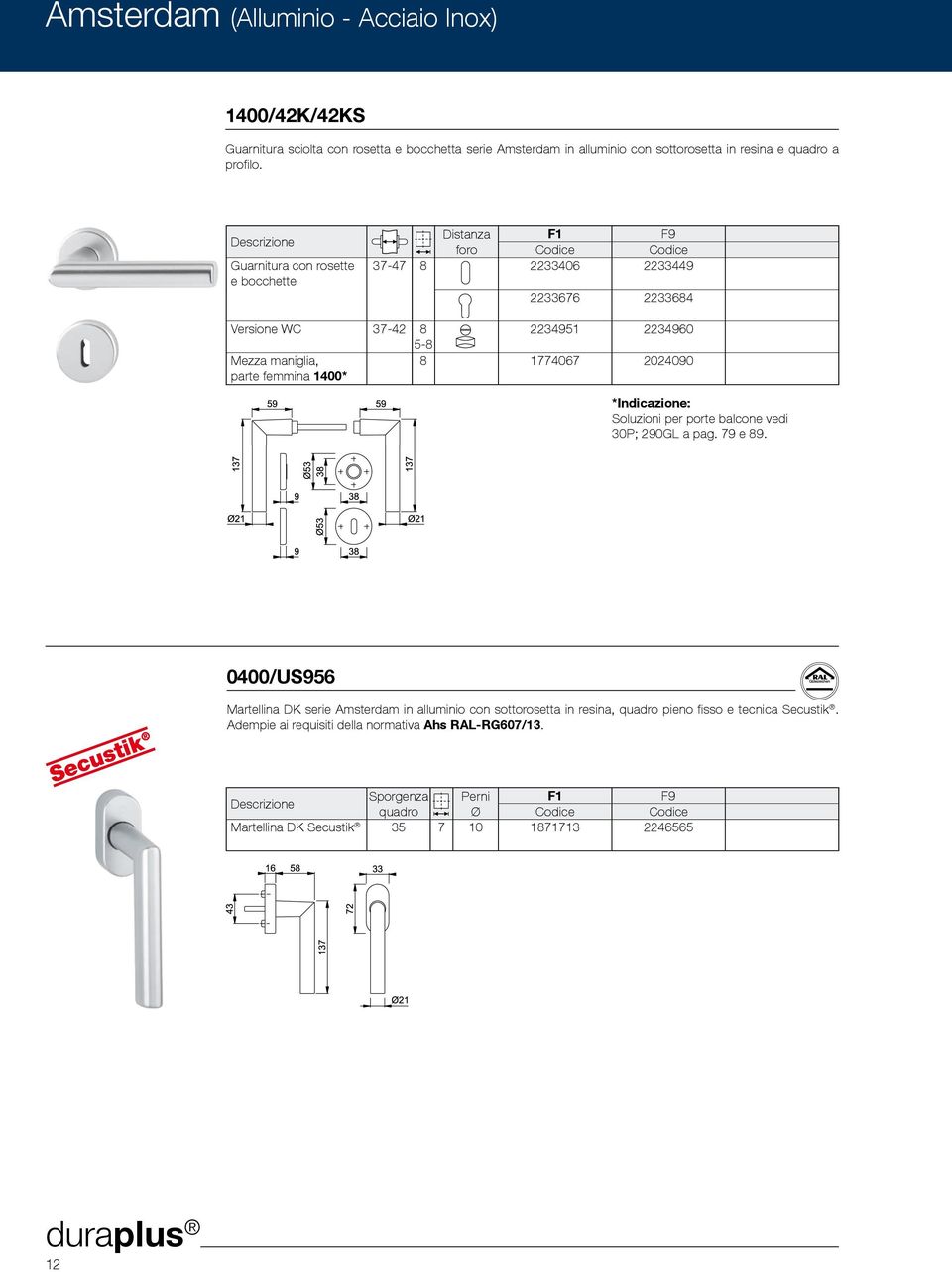 1774067 2024090 *Indicazione: Soluzioni per porte balcone vedi 30P; 290GL a pag. 79 e 89.