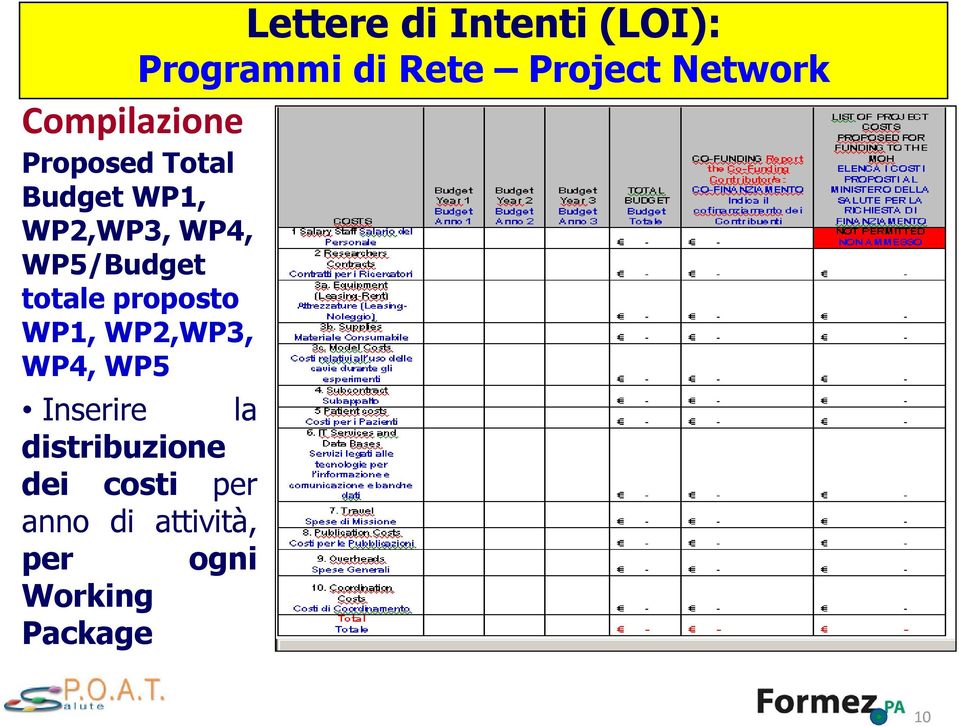 WP5/Budget totale proposto WP1, WP2,WP3, WP4, WP5 Inserire la