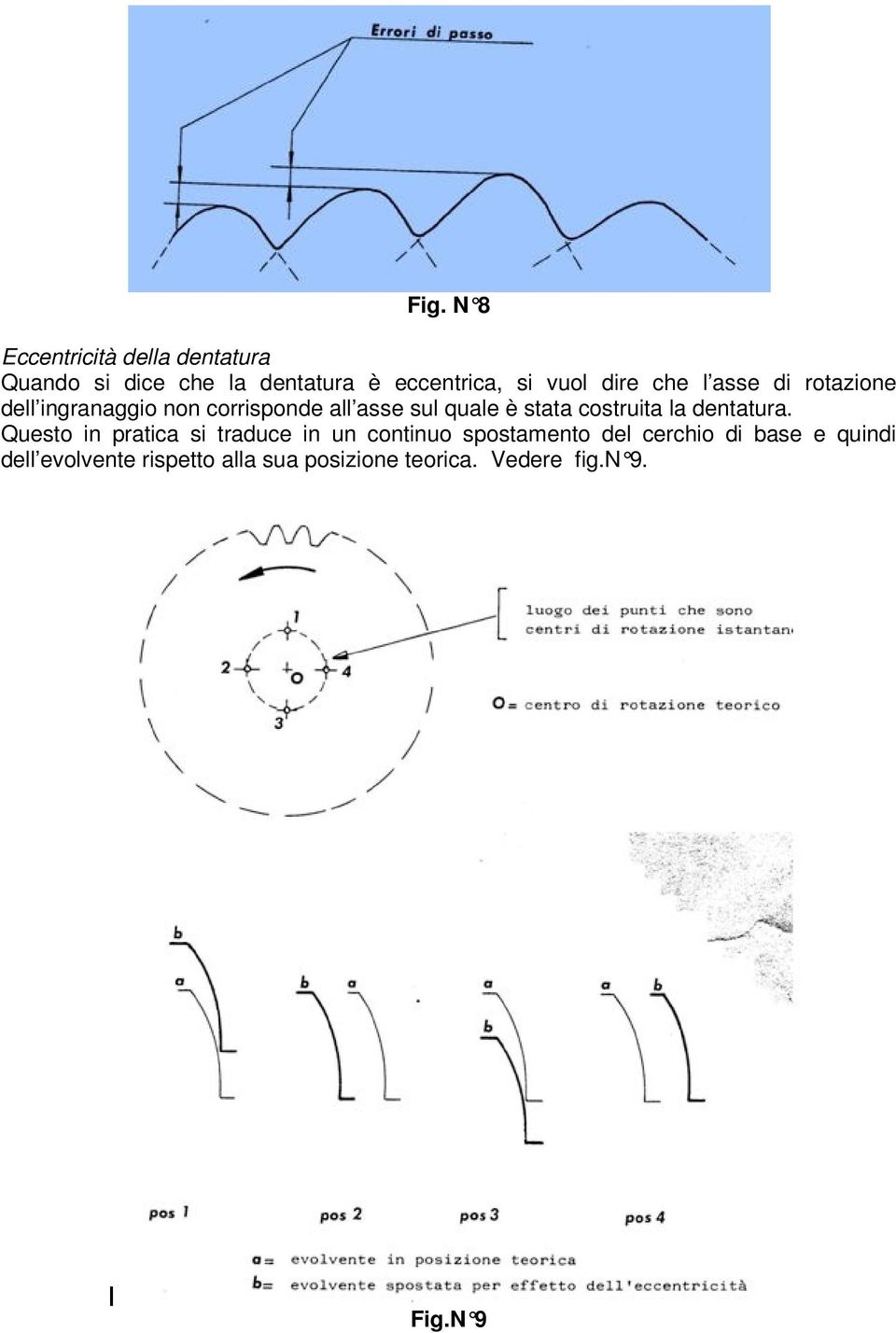 costruita la dentatura.