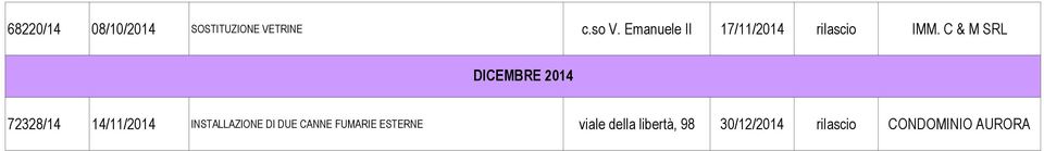 C & M SRL DICEMBRE 2014 72328/14 14/11/2014 INSTALLAZIONE