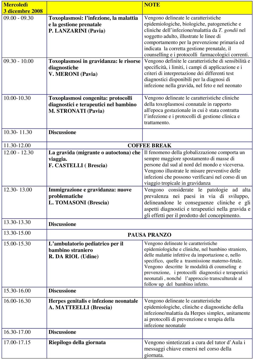 30 Discussione Vengono delineate le caratteristiche epidemiologiche, biologiche, patogenetiche e cliniche dell infezione/malattia da T.