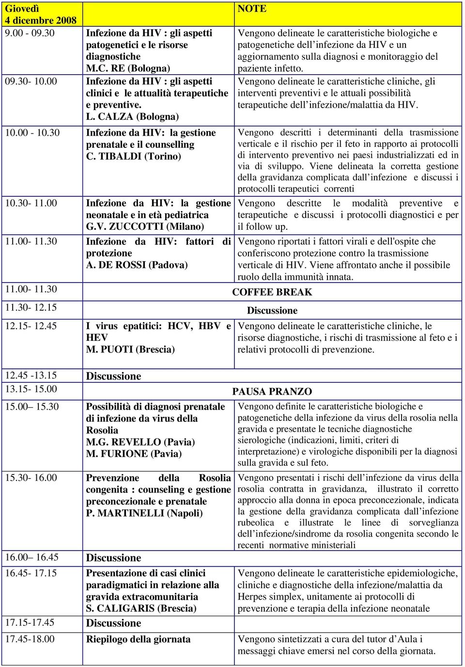 30-11.00 Infezione da HIV: la gestione neonatale e in età pediatrica G.V. ZUCCOTTI (Milano) 11.00-11.30 Infezione da HIV: fattori di protezione A. DE ROSSI (Padova) 11.00-11.30 COFFEE BREAK 11.30-12.