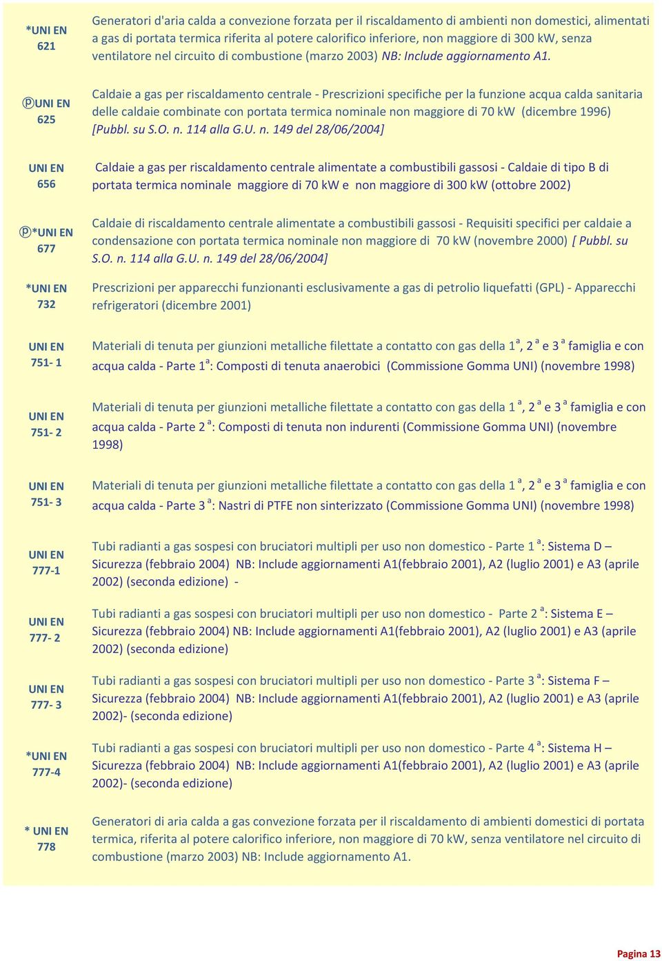 p 625 Caldaie a gas per riscaldamento centrale Prescrizioni specifiche per la funzione acqua calda sanitaria delle caldaie combinate con portata termica nominale non maggiore di 70 kw (dicembre 1996)