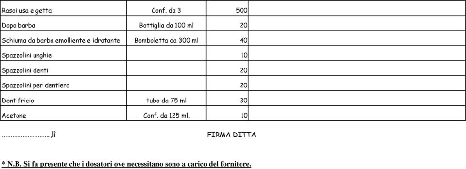 Bomboletta da 300 ml 40 Spazzolini unghie 10 Spazzolini denti 20 Spazzolini per