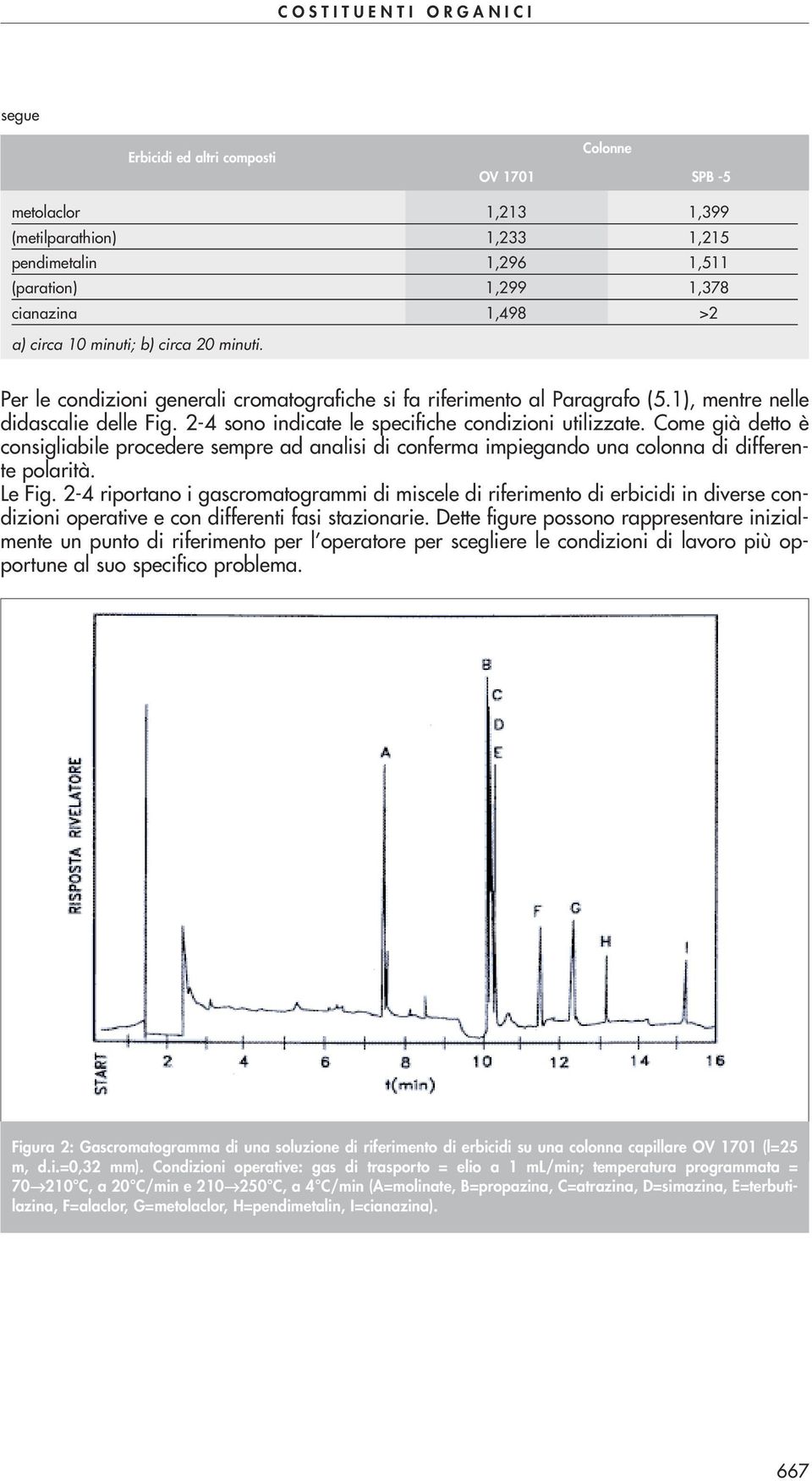 Come già detto è consigliabile procedere sempre ad analisi di conferma impiegando una colonna di differente polarità. Le Fig.