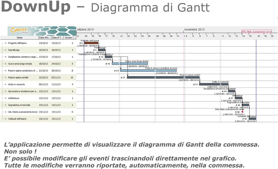 E possibile modificare gli eventi trascinandoli direttamente nel