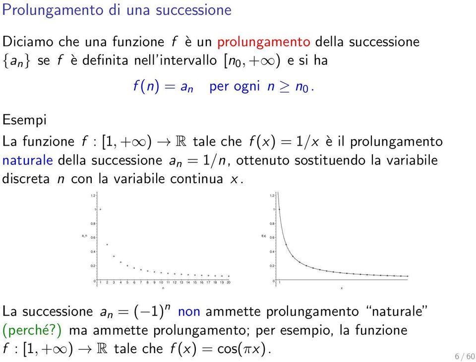 Esempi La funzione f : [1, + ) R tale che f (x) = 1/x è il prolungamento naturale della successione a n = 1/n, ottenuto sostituendo la variabile discreta n con la