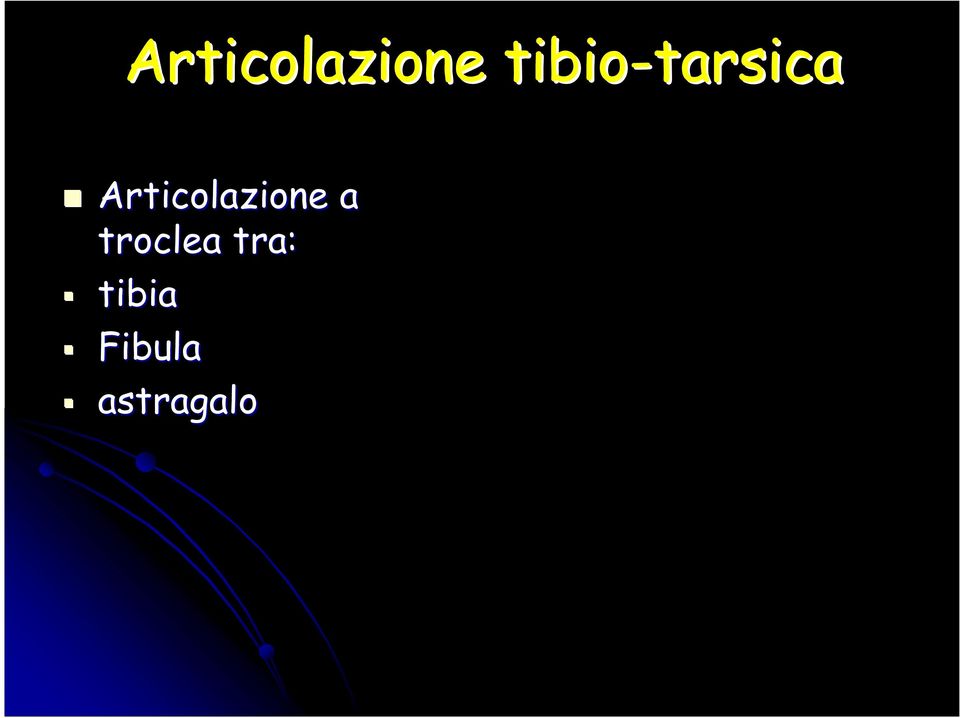 a troclea tra: tibia