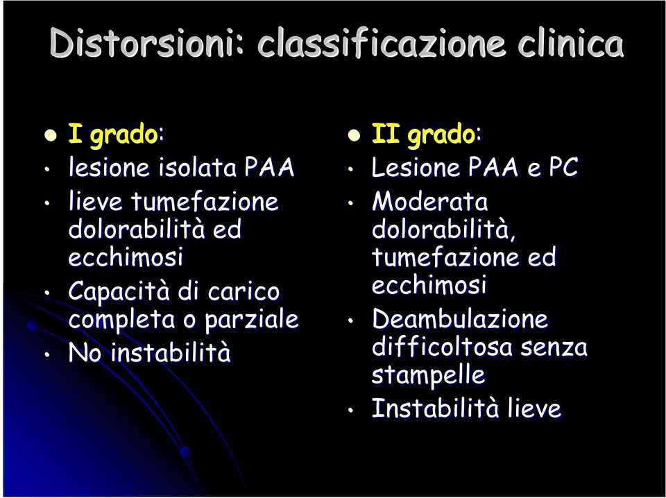 parziale No instabilità II grado: Lesione PAA e PC Moderata dolorabilità,