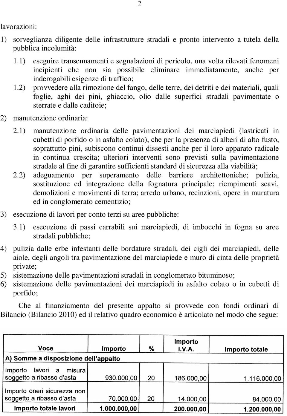 2) provvedere alla rimozione del fango, delle terre, dei detriti e dei materiali, quali foglie, aghi dei pini, ghiaccio, olio dalle superfici stradali pavimentate o sterrate e dalle caditoie; 2)