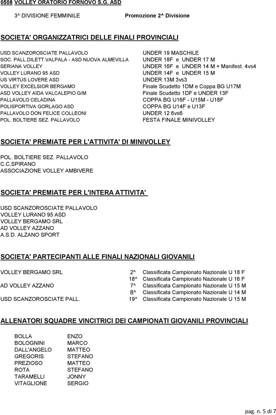 DON FELICE COLLEONI POL. BOLTIERE SEZ. PALLAVOLO UNDER 19 MASCHILE UNDER 18F e UNDER 17 M UNDER 16F e UNDER 14 M + Manifest.