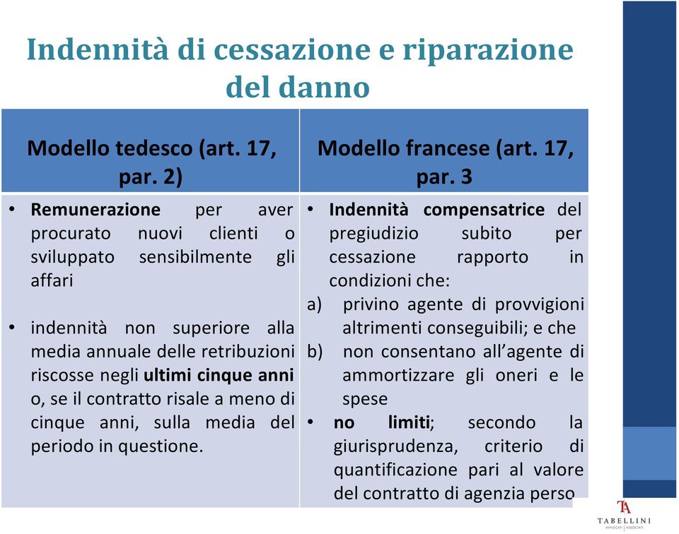 anni o, se il contratto risale a meno di cinque anni, sulla media del periodo in questione. Modello francese (art. 17, par.