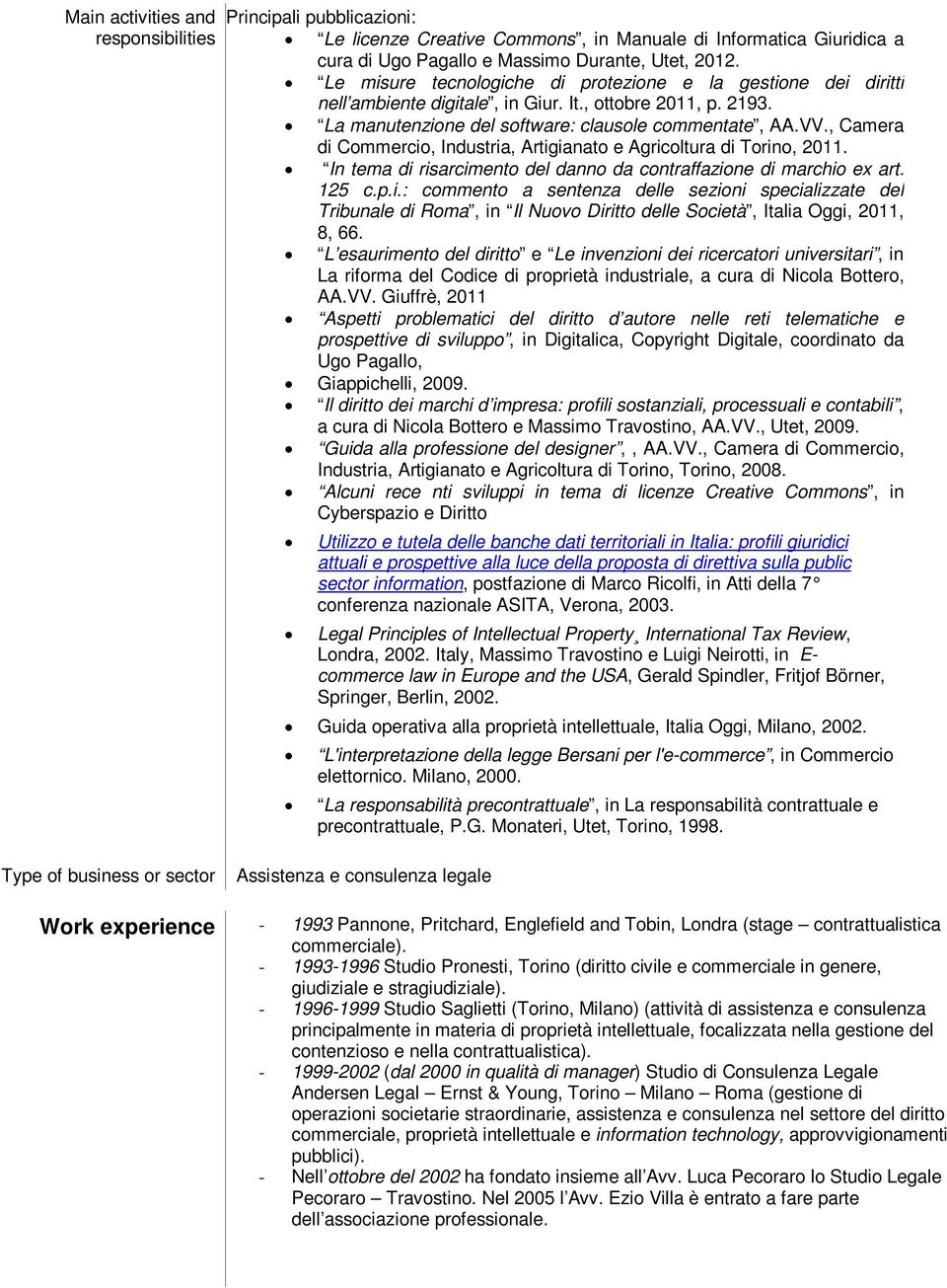 , Camera di Commercio, Industria, Artigianato e Agricoltura di Torino, 2011. In tema di risarcimento del danno da contraffazione di marchio ex art. 125 c.p.i.: commento a sentenza delle sezioni specializzate del Tribunale di Roma, in Il Nuovo Diritto delle Società, Italia Oggi, 2011, 8, 66.