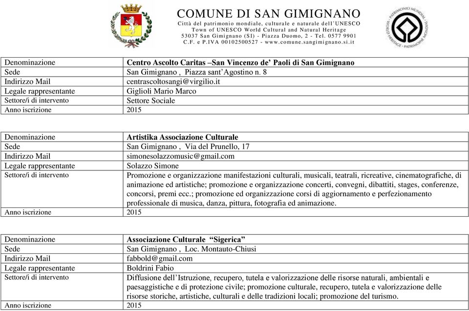 com Solazzo Simone Promozione e organizzazione manifestazioni culturali, musicali, teatrali, ricreative, cinematografiche, di animazione ed artistiche; promozione e organizzazione concerti, convegni,