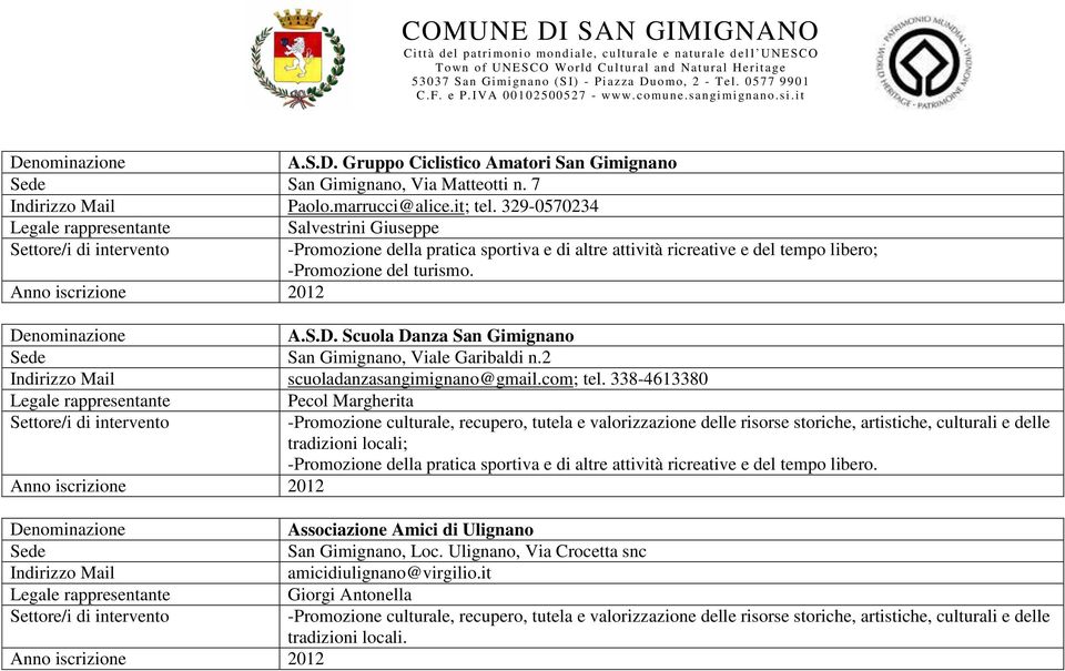 Scuola Danza San Gimignano Sede San Gimignano, Viale Garibaldi n.2 scuoladanzasangimignano@gmail.com; tel.