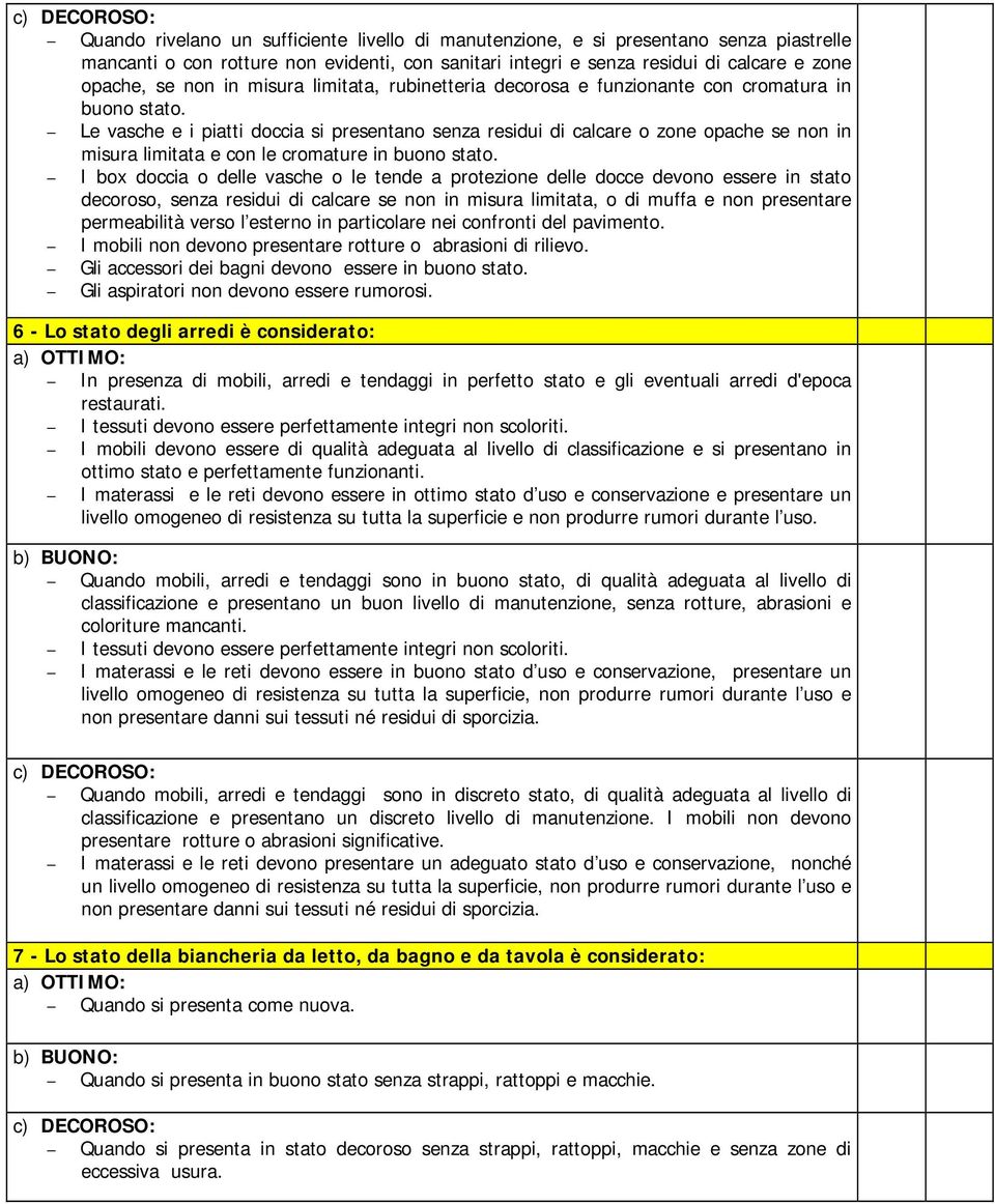 Le vasche e i piatti doccia si presentano senza residui di calcare o zone opache se non in misura limitata e con le cromature in buono stato.