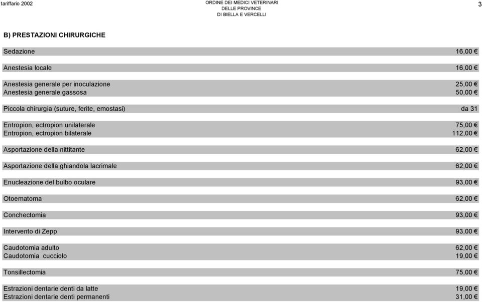 nittitante 62,00 Asportazione della ghiandola lacrimale 62,00 Enucleazione del bulbo oculare 93,00 Otoematoma 62,00 Conchectomia 93,00 Intervento di Zepp