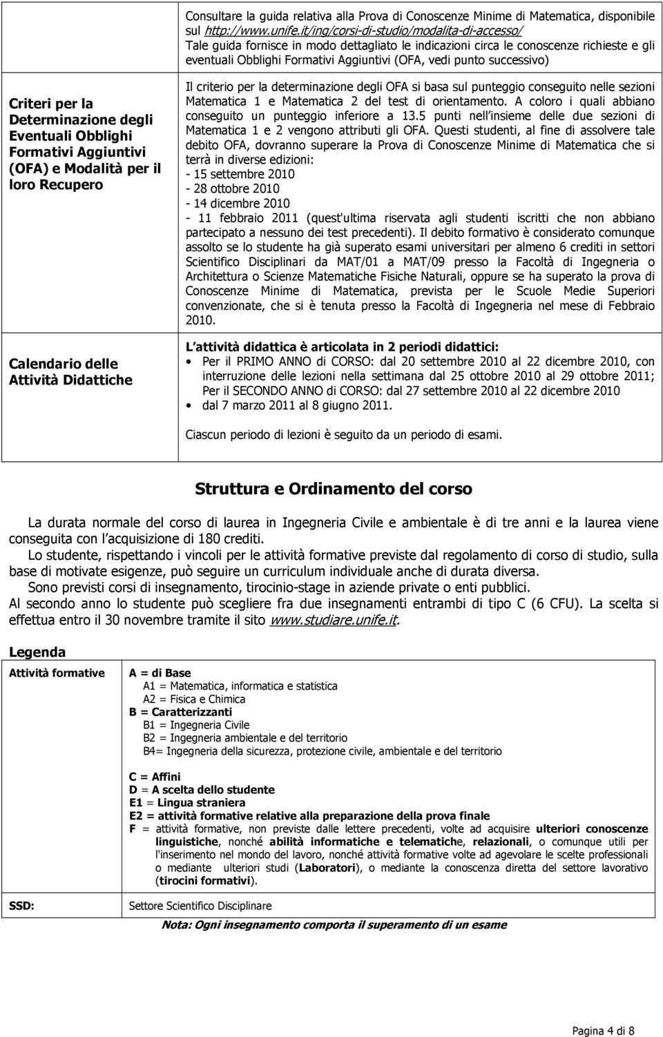 successivo) Criteri per la Determinazione degli Eventuali Obblighi Formativi Aggiuntivi (OFA) e Modalità per il loro Recupero Calendario delle Attività Didattiche Il criterio per la determinazione