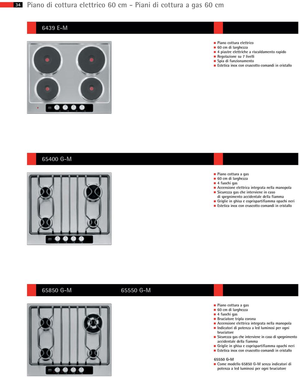 in caso di spegnimento accidentale della fiamma Griglie in ghisa e coprispartifiamma opachi neri Estetica inox con cruscotto comandi in cristallo 65850 GM 65550 GM Piano cottura a gas 60 cm di