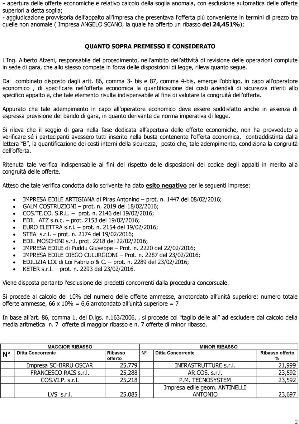 Alberto Atzeni, responsabile del procedimento, nell ambito dell attività di revisione delle operazioni compiute in sede di gara, che allo stesso compete in forza delle disposizioni di legge, rileva