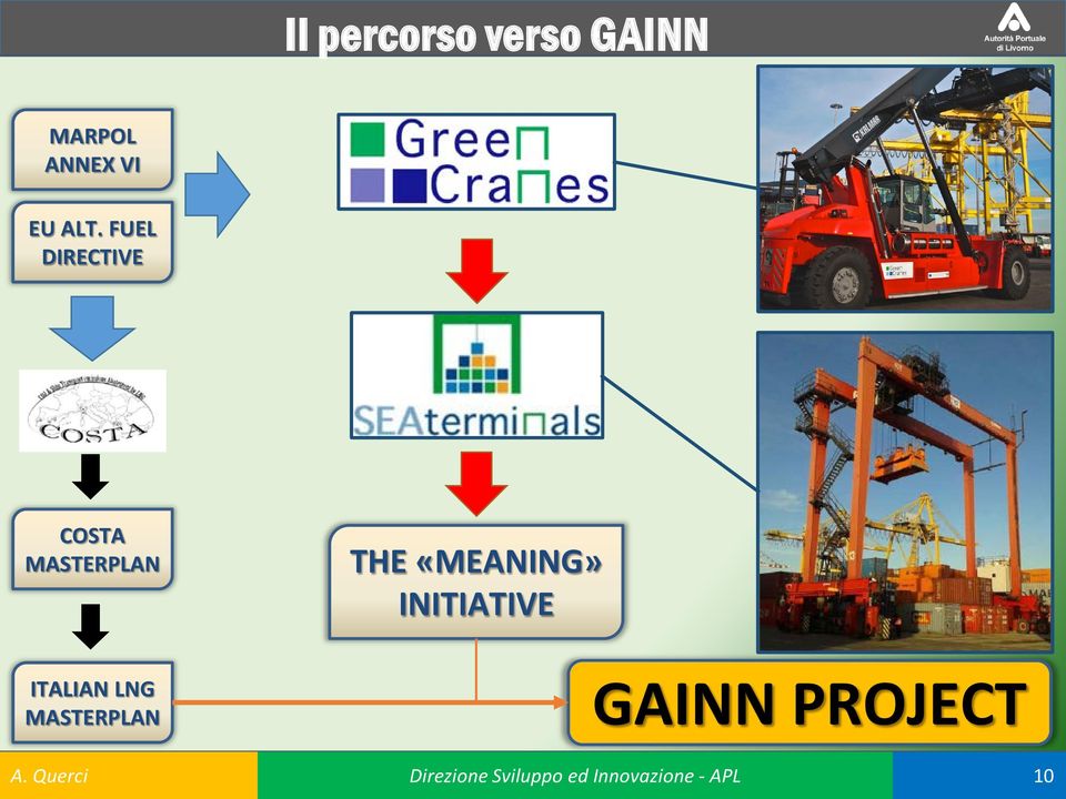 INITIATIVE ITALIAN LNG MASTERPLAN GAINN PROJECT