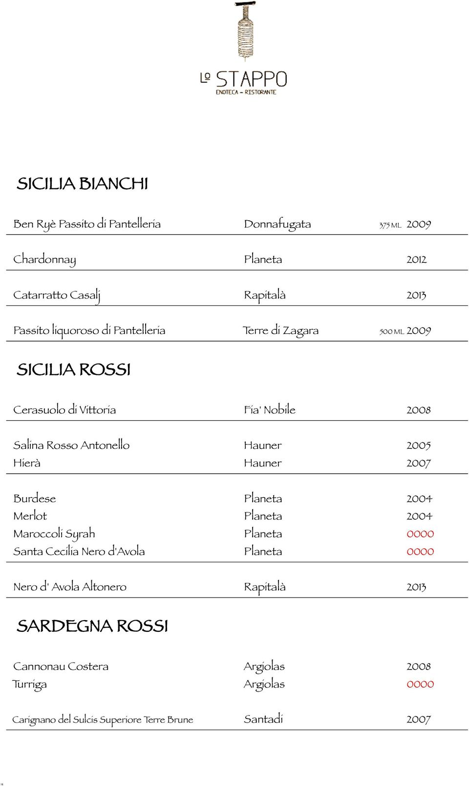 Hierà Hauner 2007 Burdese Planeta 2004 Merlot Planeta 2004 Maroccoli Syrah Planeta 0000 Santa Cecilia Nero d'avola Planeta 0000 Nero d' Avola