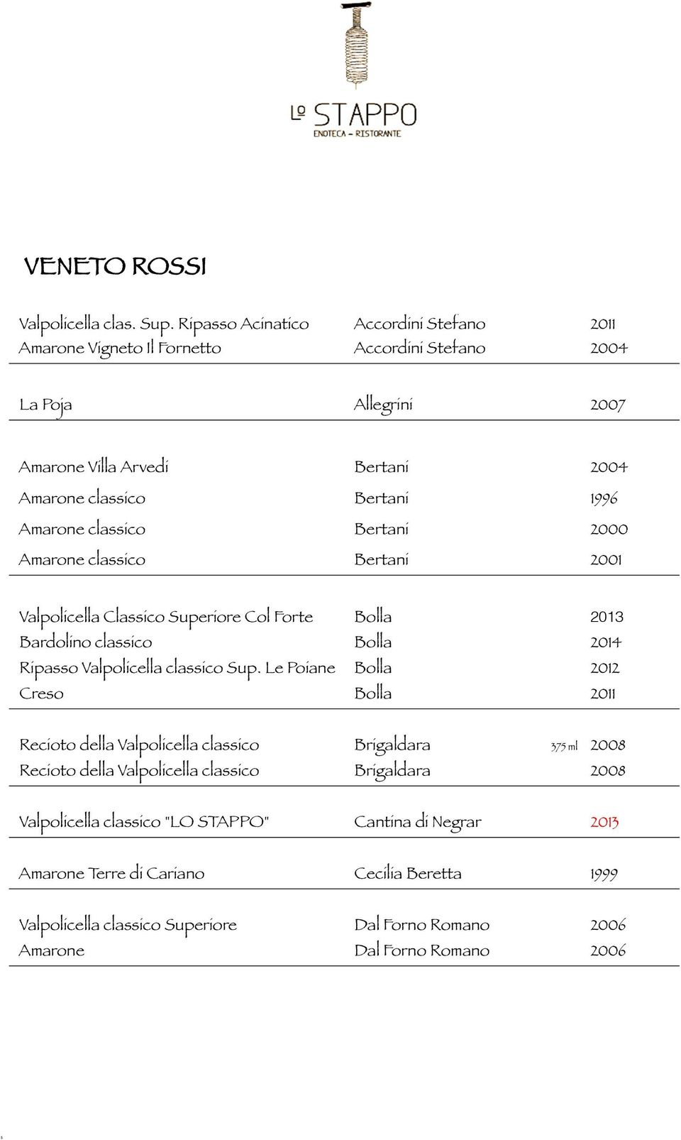 Amarone classico Bertani 2000 Amarone classico Bertani 2001 Valpolicella Classico Superiore Col Forte Bolla 2013 Bardolino classico Bolla 2014 Ripasso Valpolicella classico Sup.