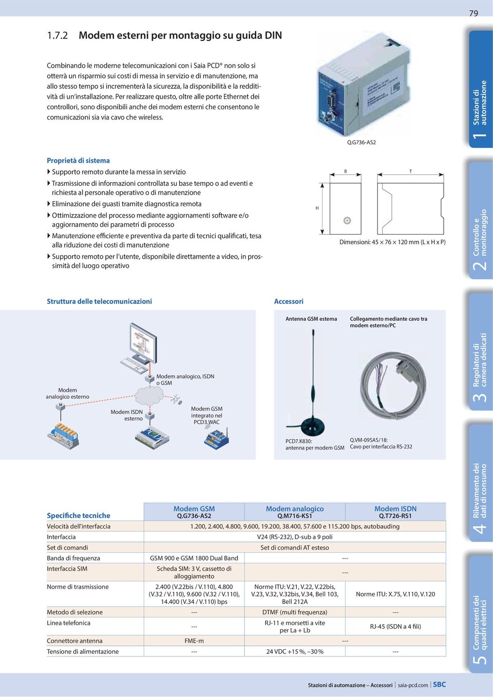 Per realizzare questo, oltre alle porte Ethernet dei controllori, sono disponibili anche dei modem esterni che consentono le comunicazioni sia via cavo che wireless. di automazione Q.