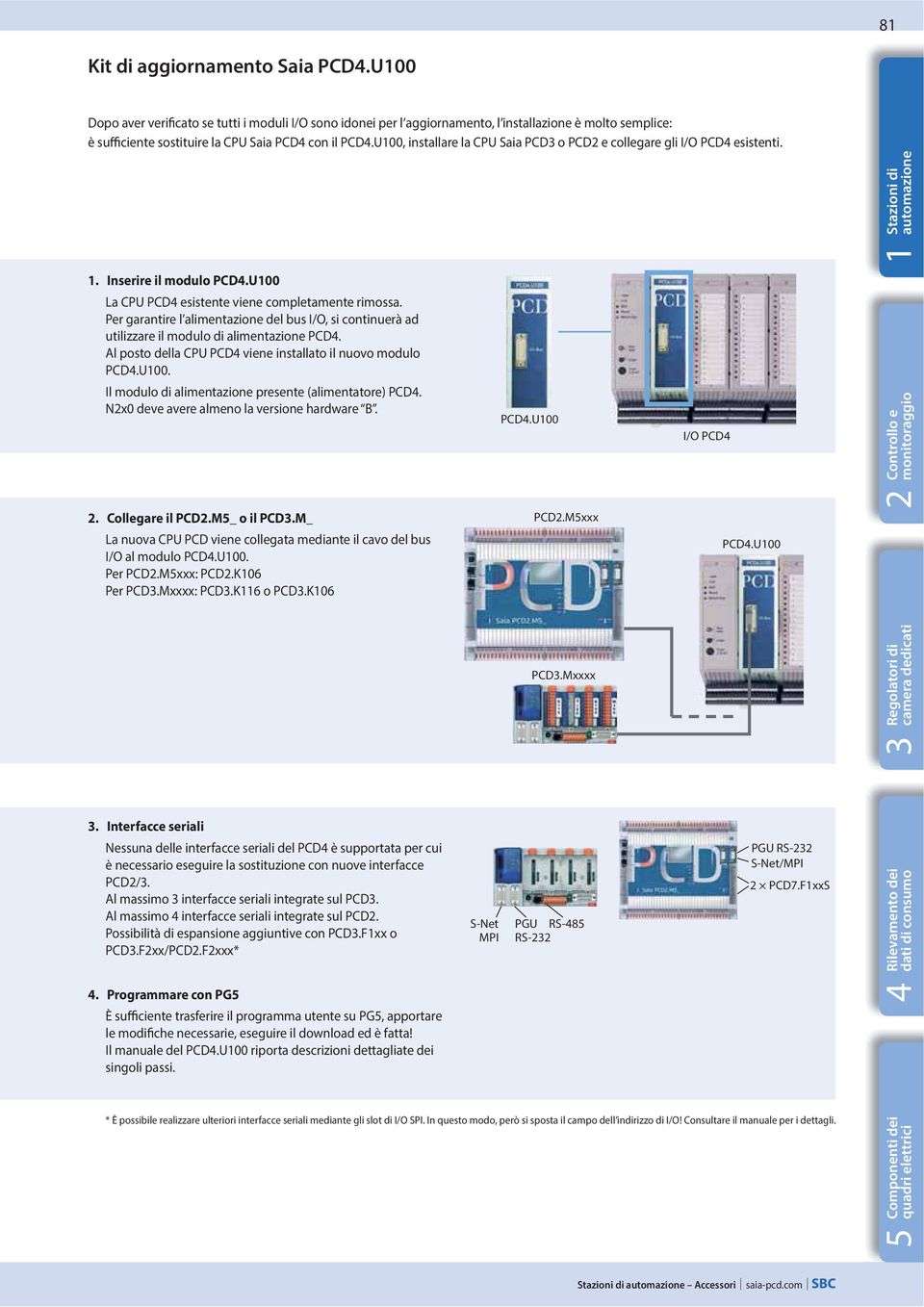 Per garantire l alimentazione del bus I/O, si continuerà ad utilizzare il modulo di alimentazione PCD4. Al posto della CPU PCD4 viene installato il nuovo modulo.