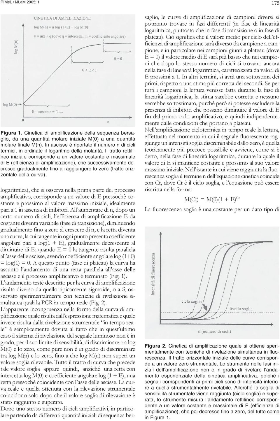 Il tratto rettilineo iniziale corrisponde a un valore costante e massimale di E (efficienza di amplificazione), che successivamente decresce gradualmente fino a raggiungere lo zero (tratto