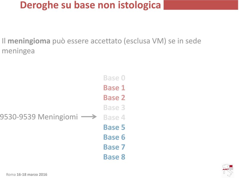 meningea 9530-9539 Meningiomi Base 0 Base 1