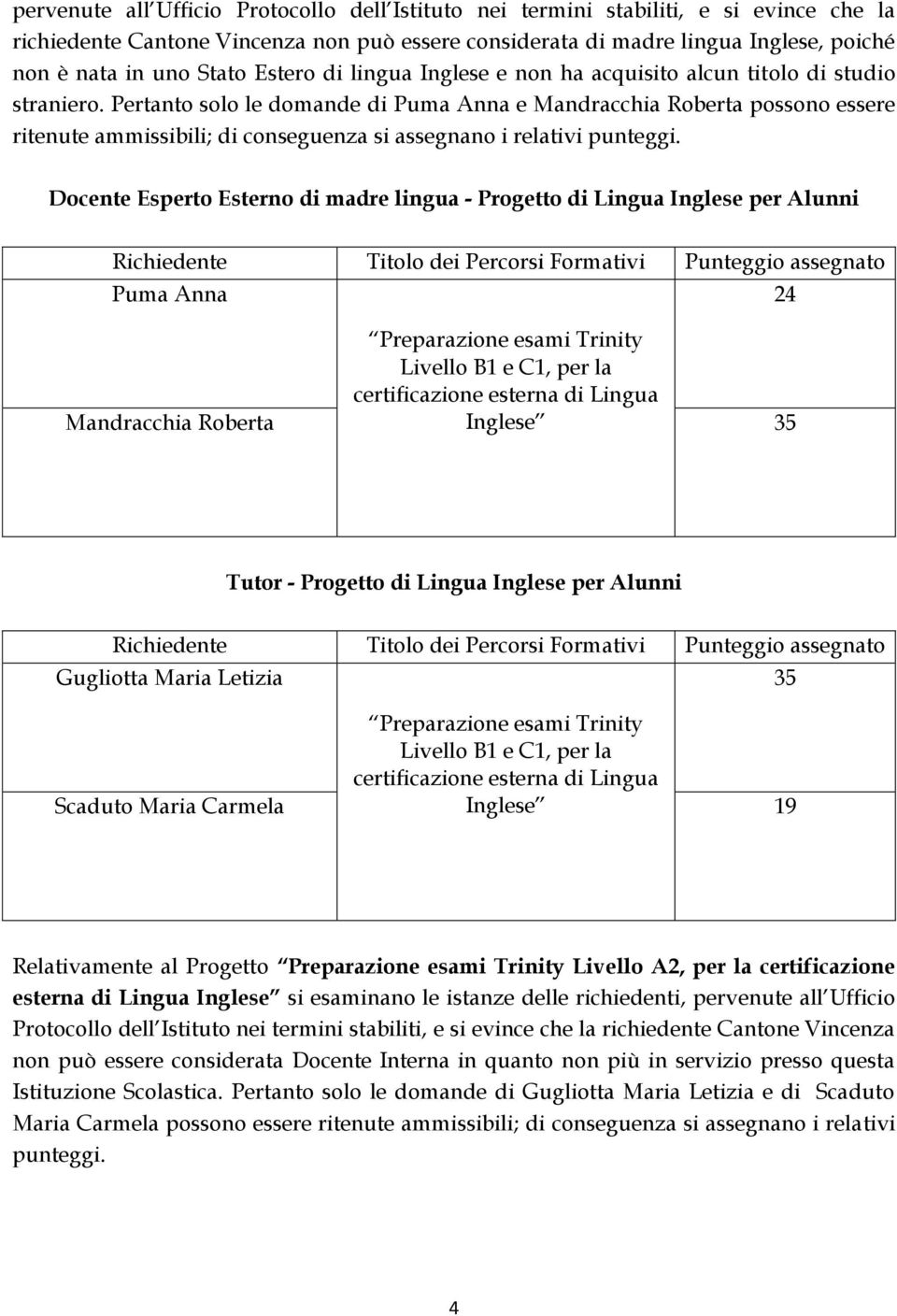 Pertanto solo le domande di Puma Anna e Mandracchia Roberta possono essere ritenute ammissibili; di conseguenza si assegnano i relativi punteggi.