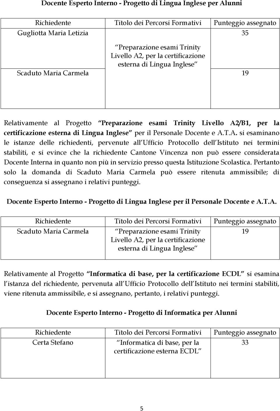 /B1, per la Inglese per il Personale Docente e A.