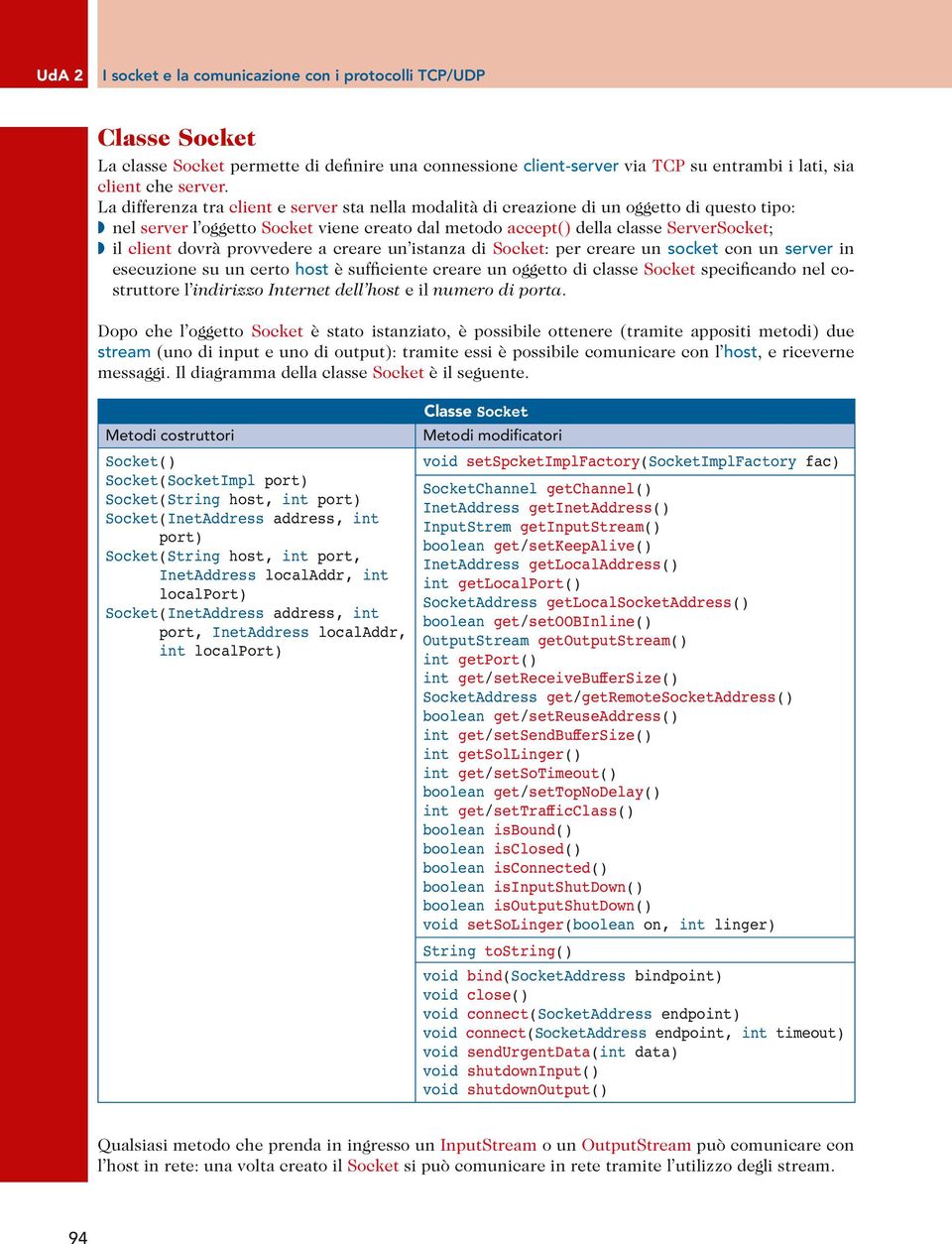 provvedere a creare un istanza di Socket: per creare un socket con un server in esecuzione su un certo host è sufficiente creare un oggetto di classe Socket specificando nel costruttore l indirizzo