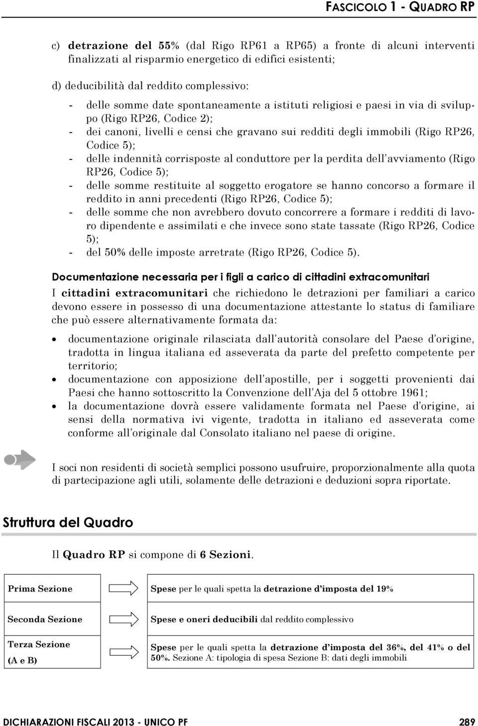 corrisposte al conduttore per la perdita dell avviamento (Rigo RP26, Codice 5); - delle somme restituite al soggetto erogatore se hanno concorso a formare il reddito in anni precedenti (Rigo RP26,