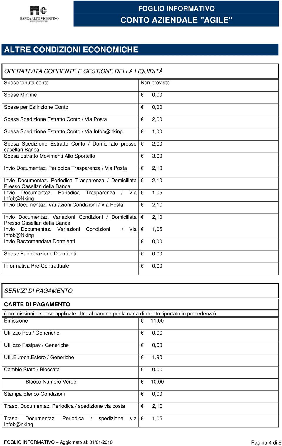 Documentaz. Periodica Trasparenza / Via Posta 2,10 Invio Documentaz. Periodica Trasparenza / Domiciliata 2,10 Presso Casellari della Banca Invio Documentaz.