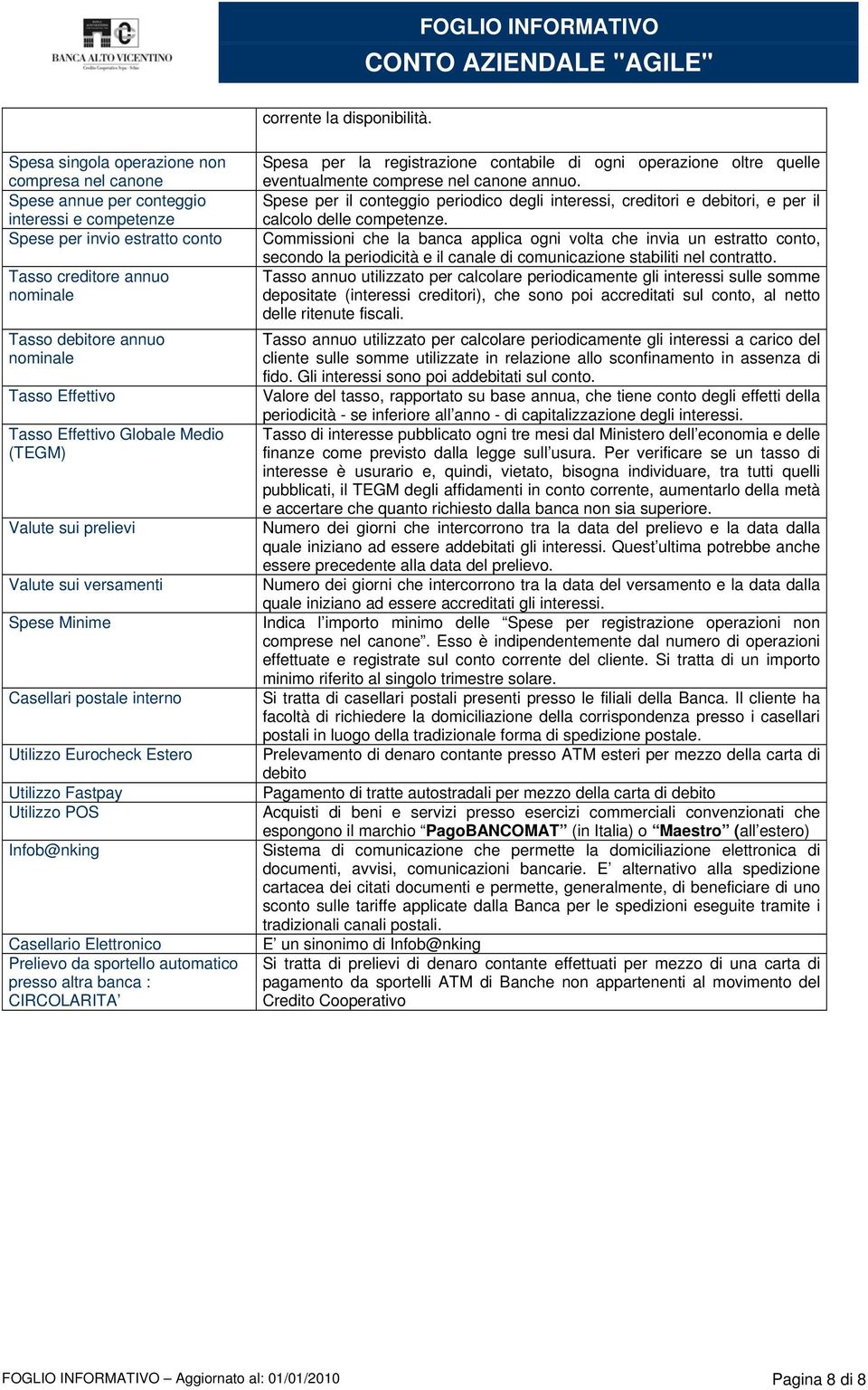 Effettivo Tasso Effettivo Globale Medio (TEGM) Valute sui prelievi Valute sui versamenti Spese Minime Casellari postale interno Utilizzo Eurocheck Estero Utilizzo Fastpay Utilizzo POS Infob@nking