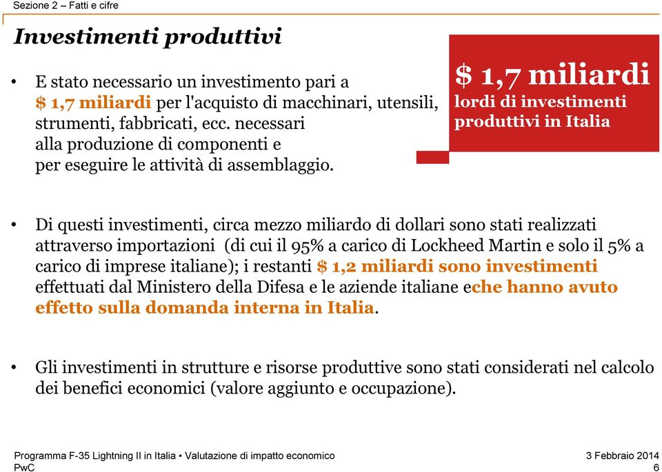 $ 1,7 miliardi lordi di investimenti produttivi in Italia Di questi investimenti, circa mezzo miliardo di dollari sono stati realizzati attraverso importazioni (di cui il 95% a carico di Lockheed