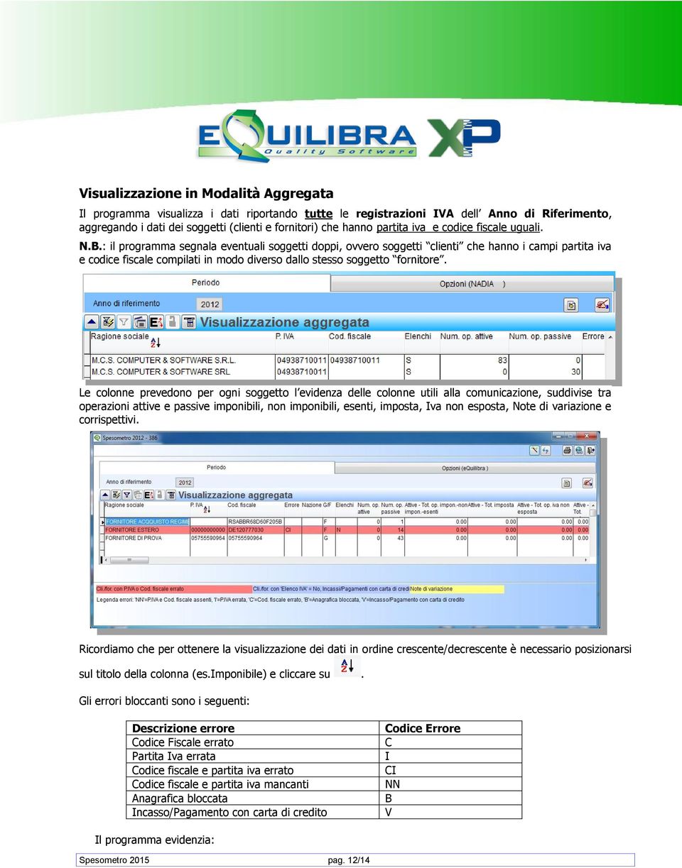 : il programma segnala eventuali soggetti doppi, ovvero soggetti clienti che hanno i campi partita iva e codice fiscale compilati in modo diverso dallo stesso soggetto fornitore.