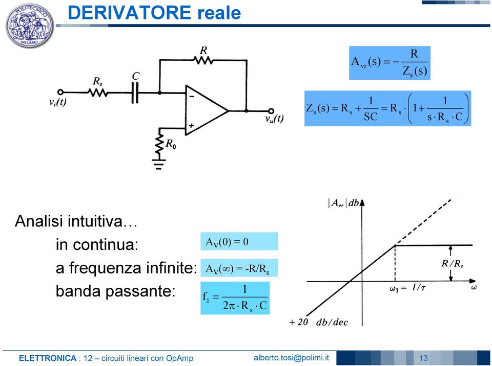 banda passante: f A V (0) 0 A V ( ) -/ s π s C