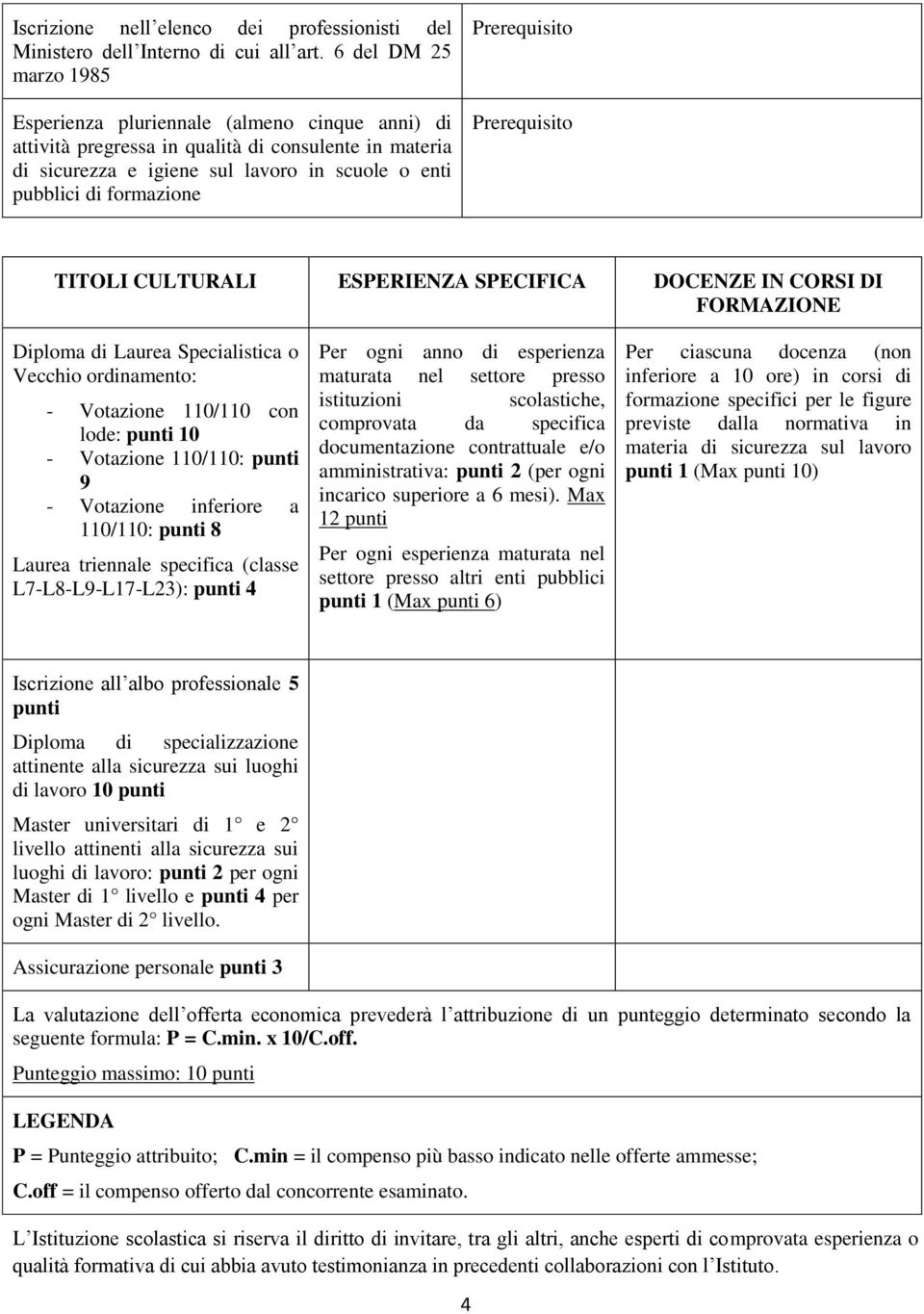 TITOLI CULTURALI ESPERIENZA SPECIFICA DOCENZE IN CORSI DI FORMAZIONE Diploma di Laurea Specialistica o Vecchio ordinamento: - Votazione 110/110 con lode: punti 10 - Votazione 110/110: punti 9 -