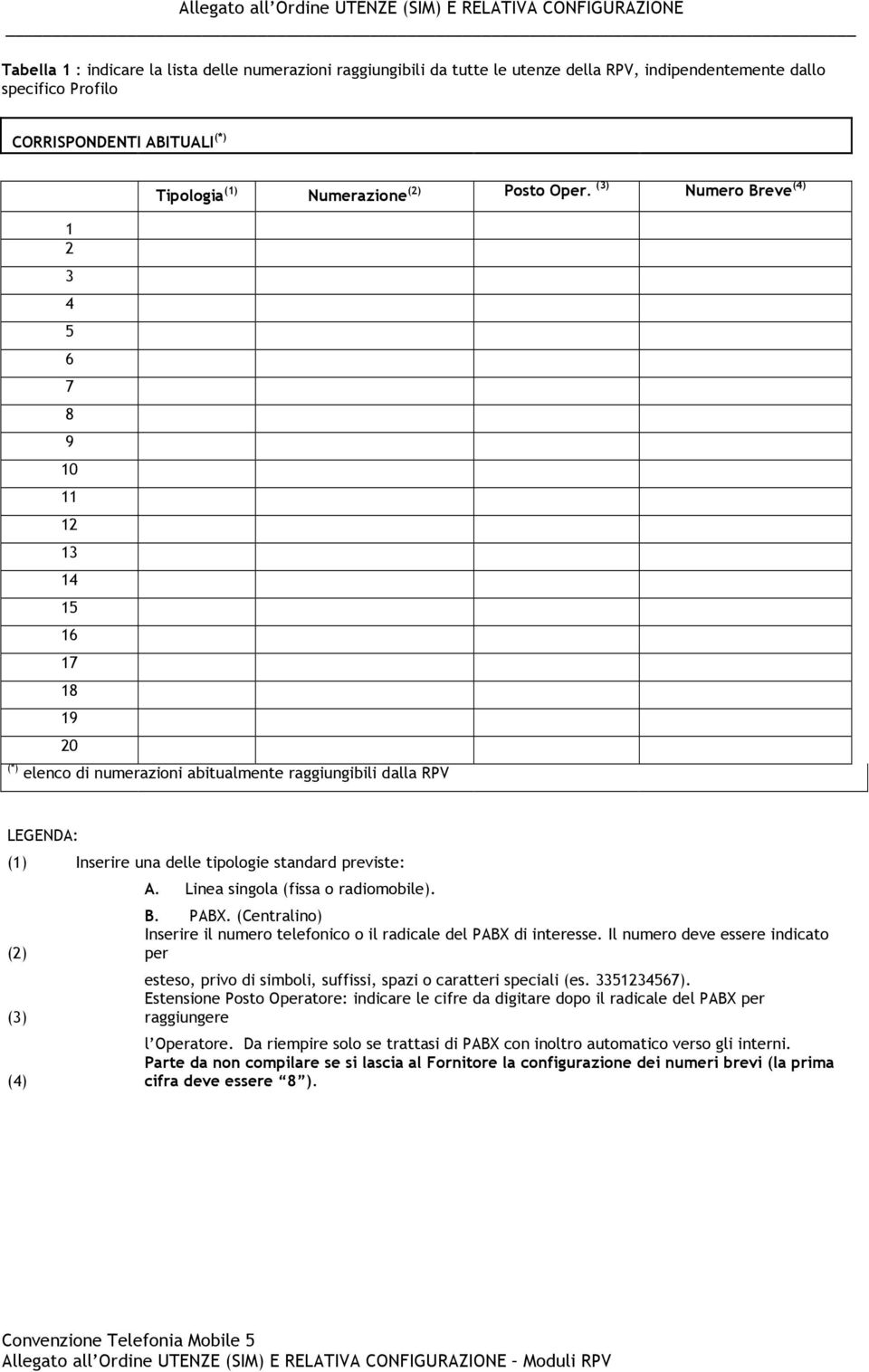 (3) Numero Breve (4) (*) elenco di numerazioni abitualmente raggiungibili dalla RPV LEGENDA: (1) Inserire una delle tipologie standard previste: (2) (3) (4) A. Linea singola (fissa o radiomobile). B. PABX.