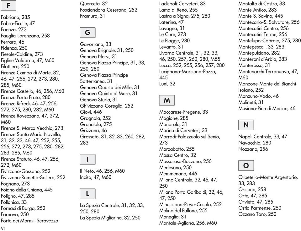 Sttut, 46, 47, 256, 272, M60 Fivizzn-Gssn, 252 Fivizzn-Rmett-Slier, 252 Fgnn, 273 Fin dell hin, 445 Flign, 47, 285 Fllnic, 33 Frnci di Brg, 252 Frnv, 250 Frte dei Mrmi- Servezz- VI Quercet, 32