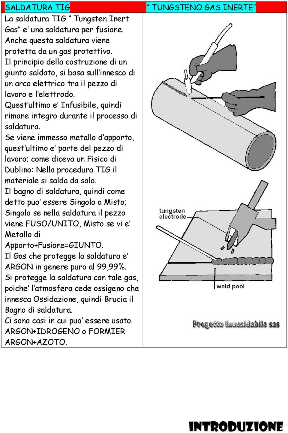 Quest ultimo e Infusibile, quindi rimane integro durante il processo di saldatura.