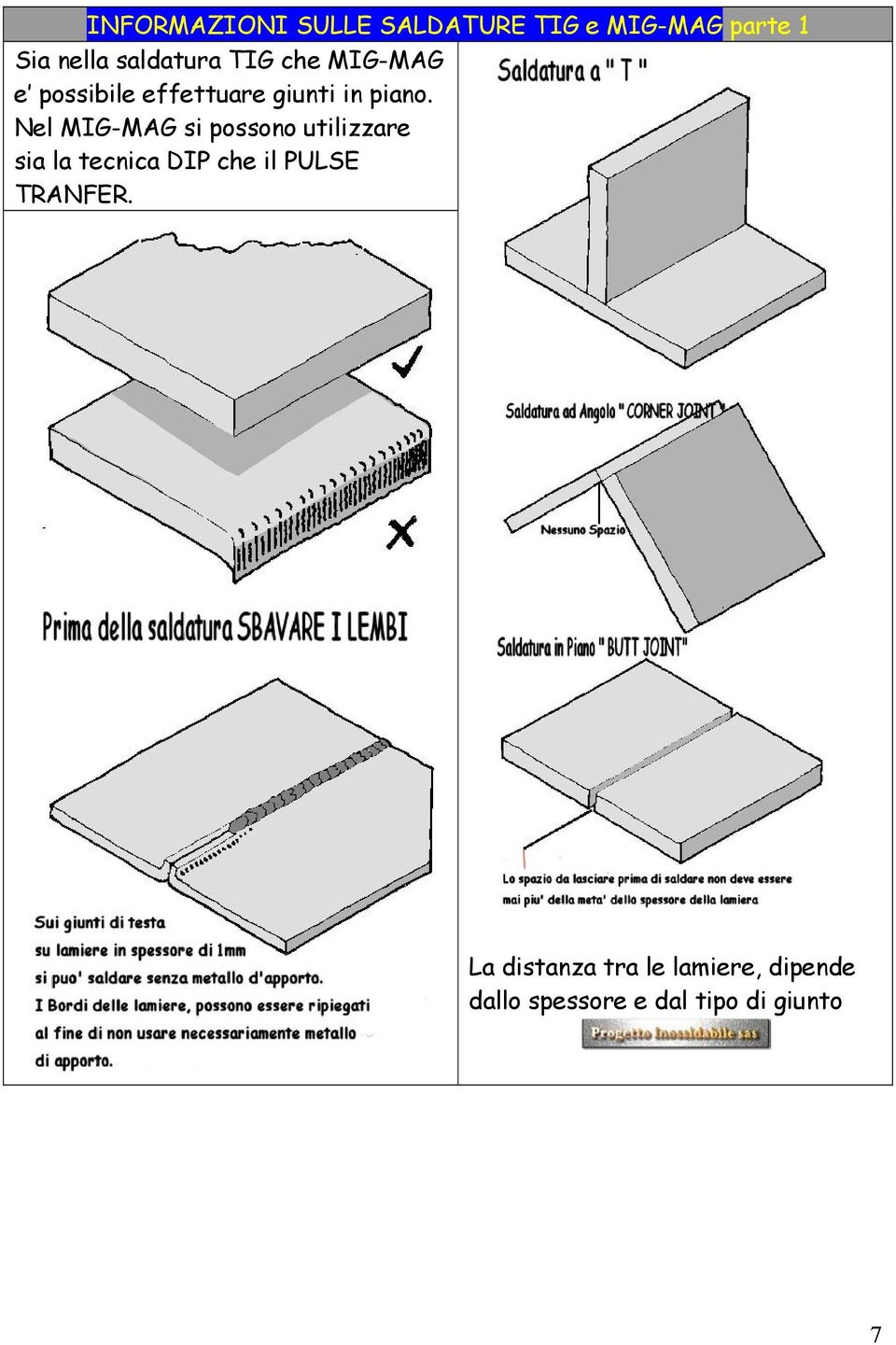 Nel MIG-MAG si possono utilizzare sia la tecnica DIP che il PULSE